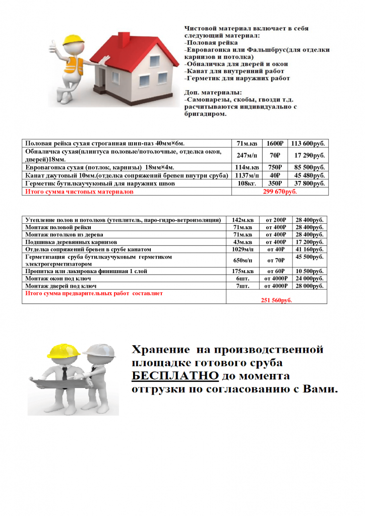 Проект № Д - 104, планировка